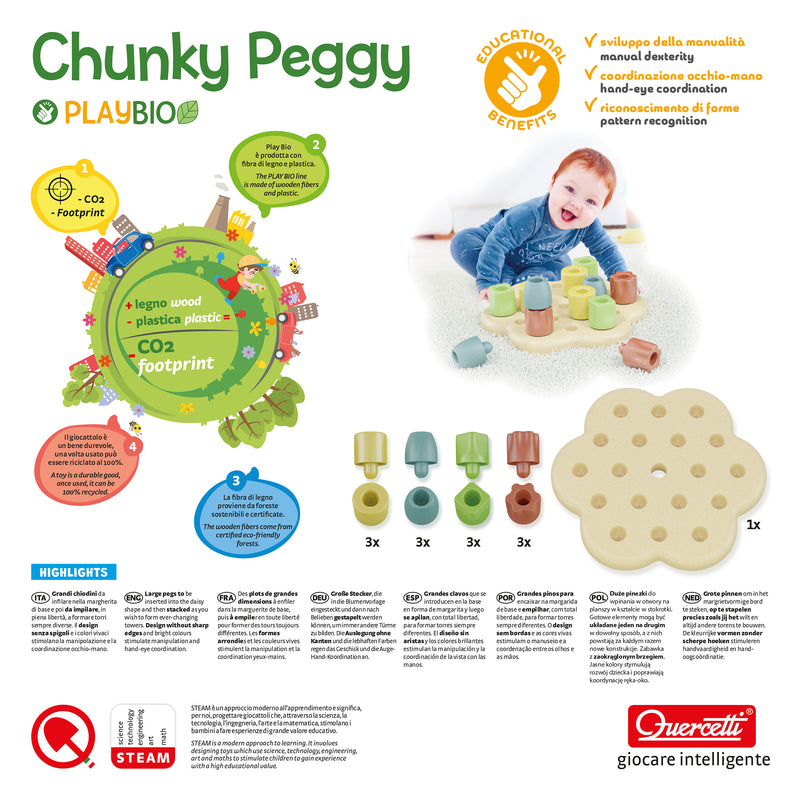 Chunky Peggy Bio